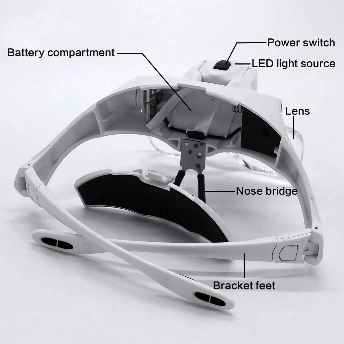 LED Head Mounted Magnifier with Five Adjustable Lenses 1X 15X 2X 25X 35X Hands Free Magnifier for Reading Jewelry Repair Electronics Craft Fine Work Ideal for Soldering Fine Details Ideal for Home DIY Projects and Precision I