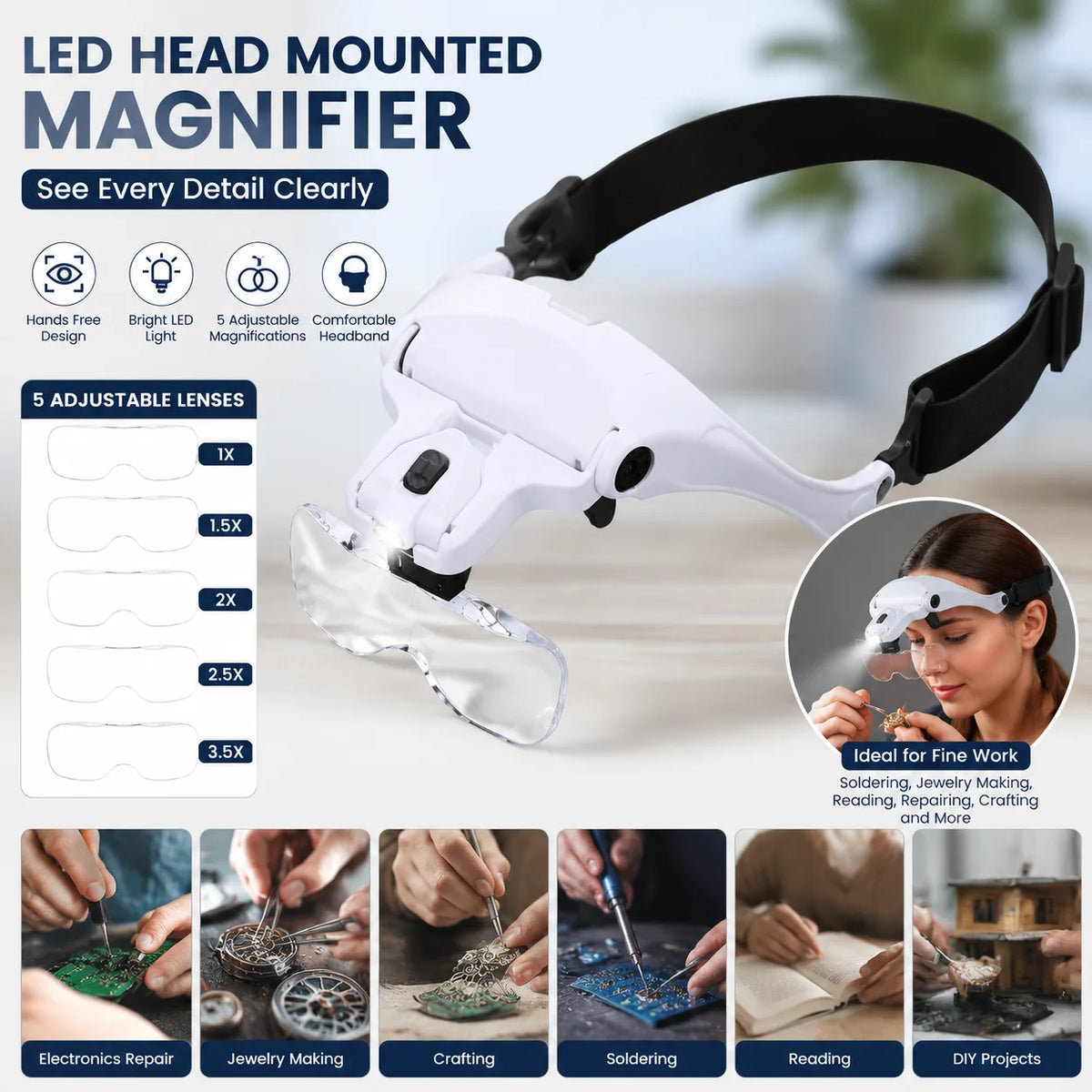 LED Head Mounted Magnifier with Five Adjustable Lenses 1X 15X 2X 25X 35X Hands Free Magnifier for Reading Jewelry Repair Electronics Craft Fine Work Ideal for Soldering Fine Details Ideal for Home DIY Projects and Precision I
